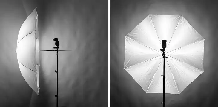 What’s An Umbrella Light Modifier